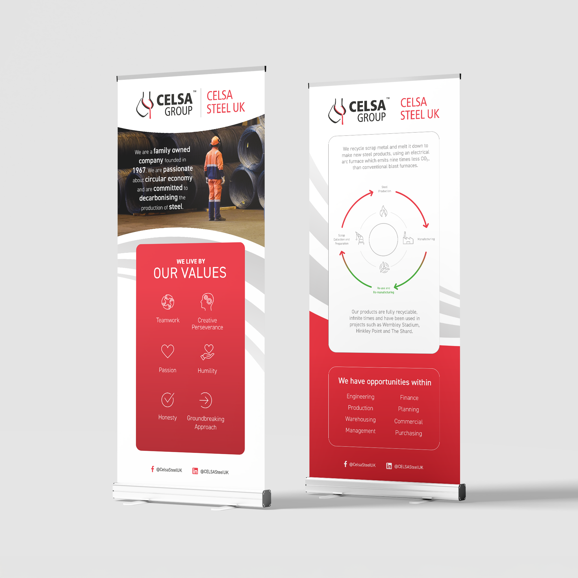 CELSA_Roll Up Banner_Mockup